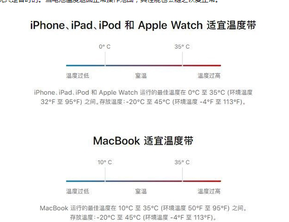 巴彦苹果13维修分享iPhone 13耗电越来越快怎么办 