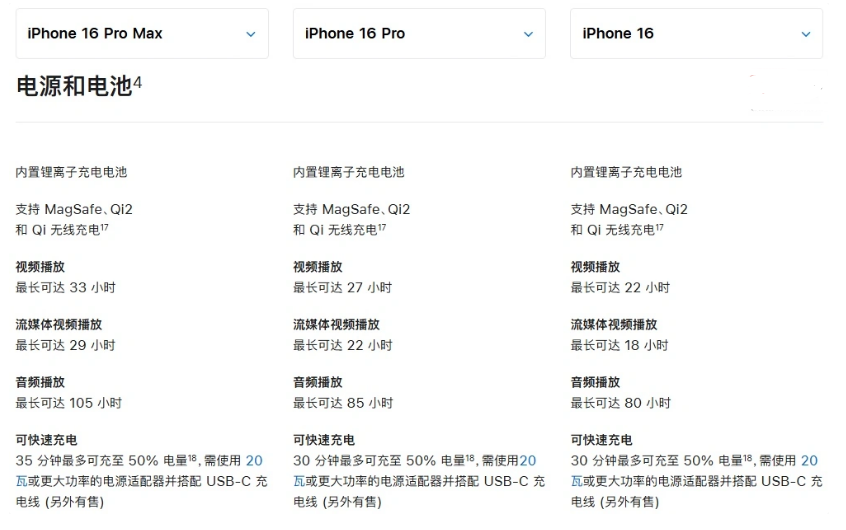 巴彦苹果手机维修分享 iPhone 16 目前实测充电峰值功率不超过 39W 