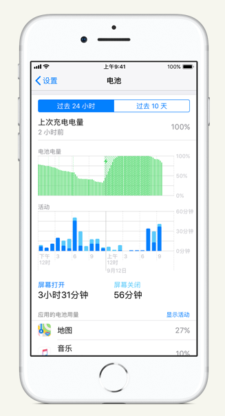 巴彦苹果手机维修分享iPhone 在夜间待机时耗电异常怎么办 