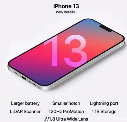 巴彦苹果手机维修分享iPhone 13起售价多少钱 