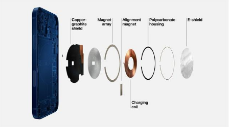 巴彦苹果手机维修分享iPhone 12真的会威胁身体健康吗 